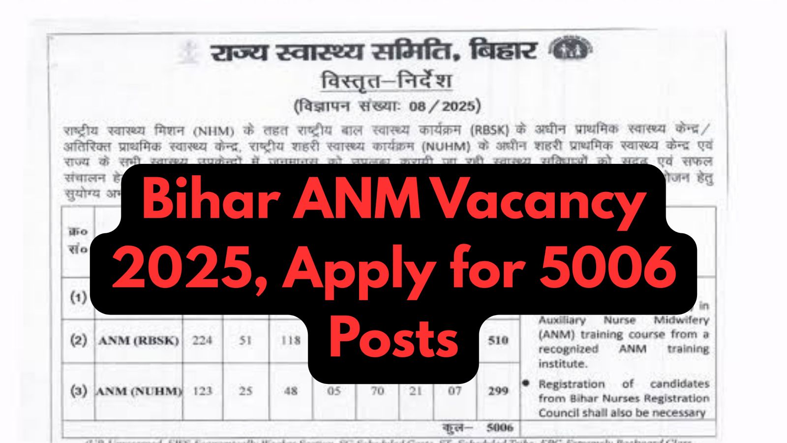 Bihar ANM Vacancy 2025 Apply for 5006 Posts Before August 28
