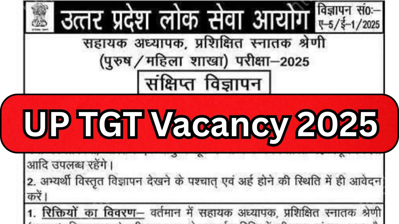 UP TGT Vacancy 2025