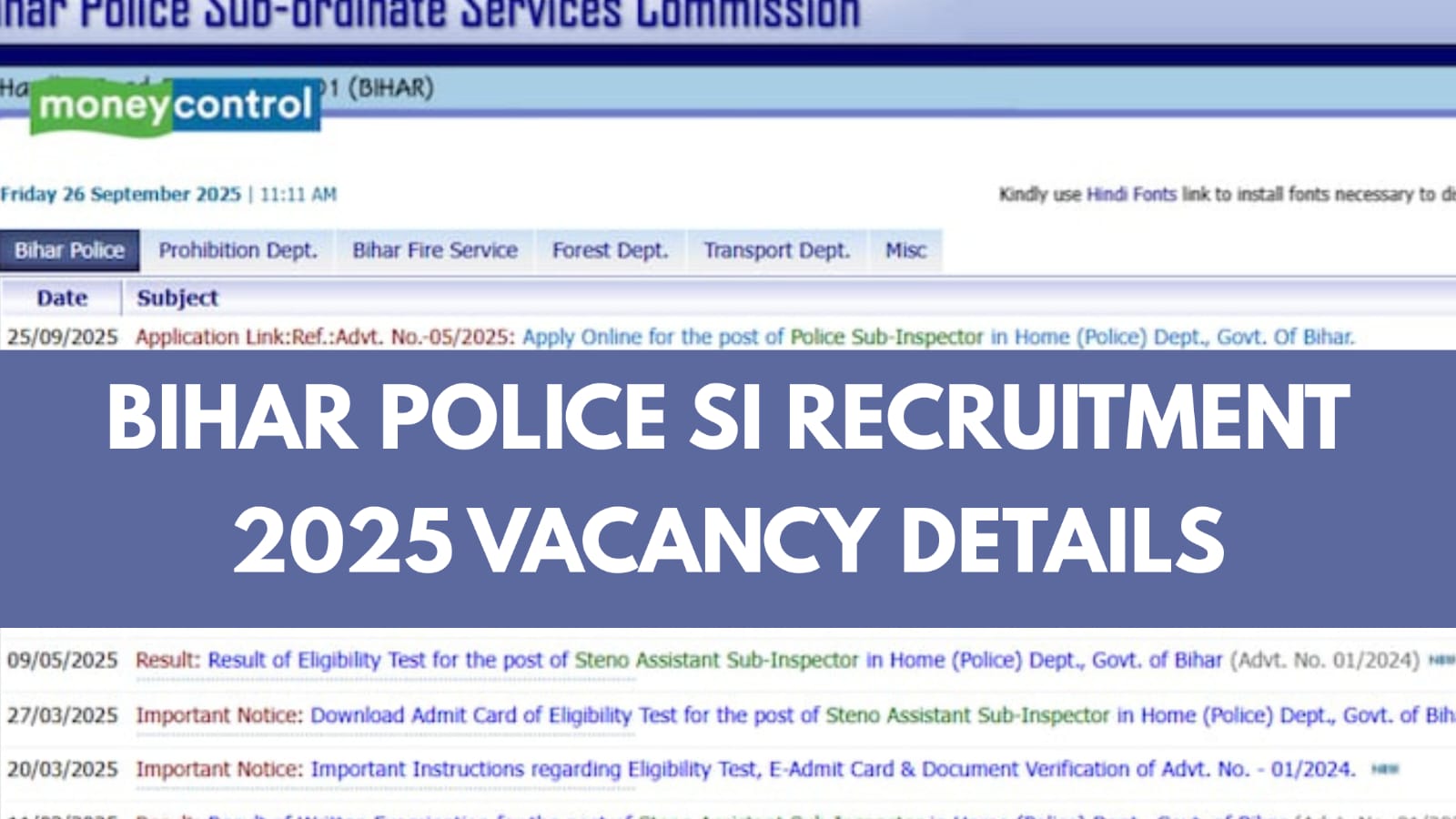 Bihar Police SI Recruitment 2025 Apply Online for 1799 Sub Inspector Posts