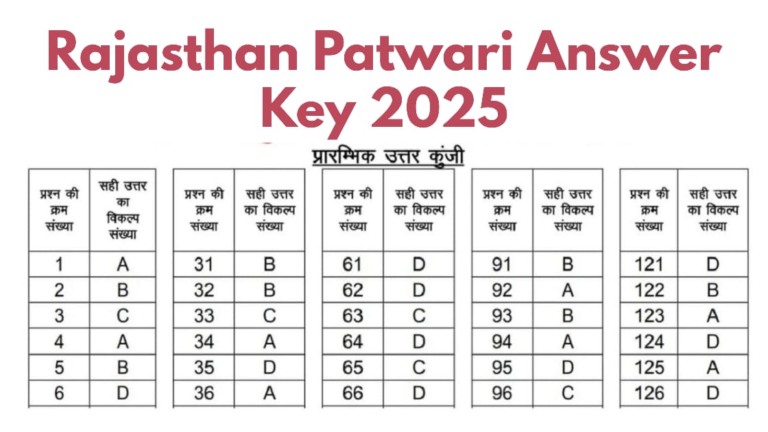 Rajasthan Patwari Answer Key 2025 Check Expected Release Date, Download Link, and Objection Process