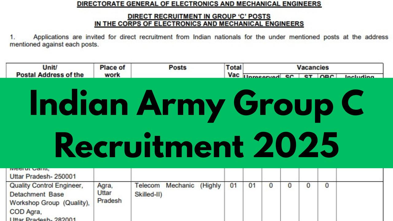 Indian Army Group C Recruitment 2025 Notification Released for 194 Posts, Apply Now