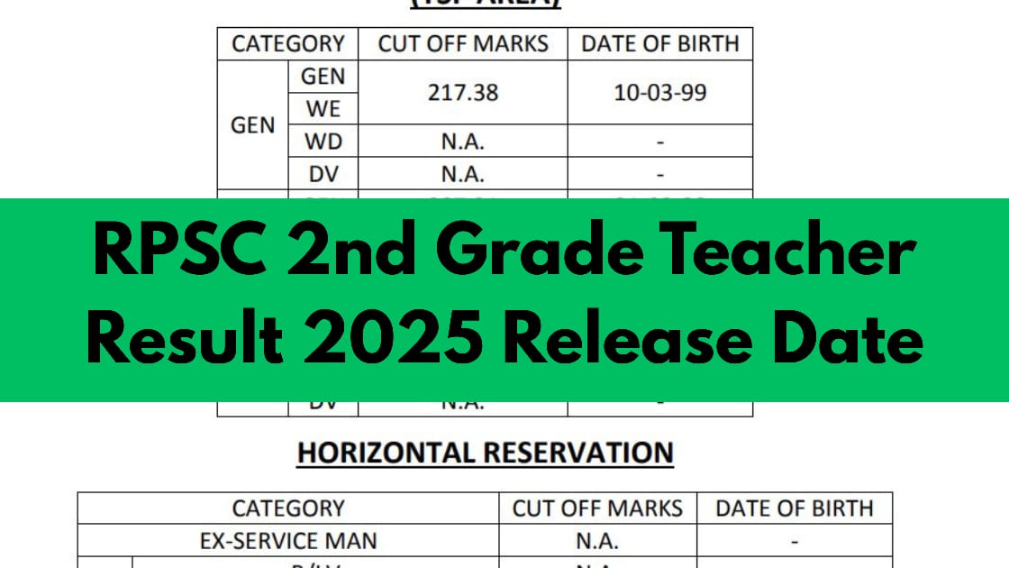 RPSC 2nd Grade Teacher Result 2025 Check Expected Release Date, Subject-Wise Updates, and Download Link