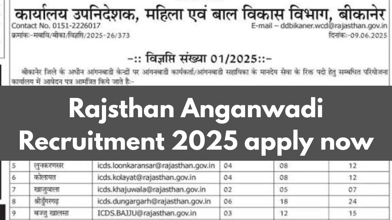 Rajasthan Anganwadi Recruitment 2025 Apply for 10th & 12th Pass Women Posts