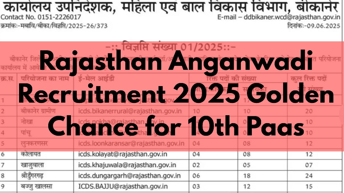 Rajasthan Anganwadi Recruitment 2025 – Apply for Worker, Helper & Sathin Posts
