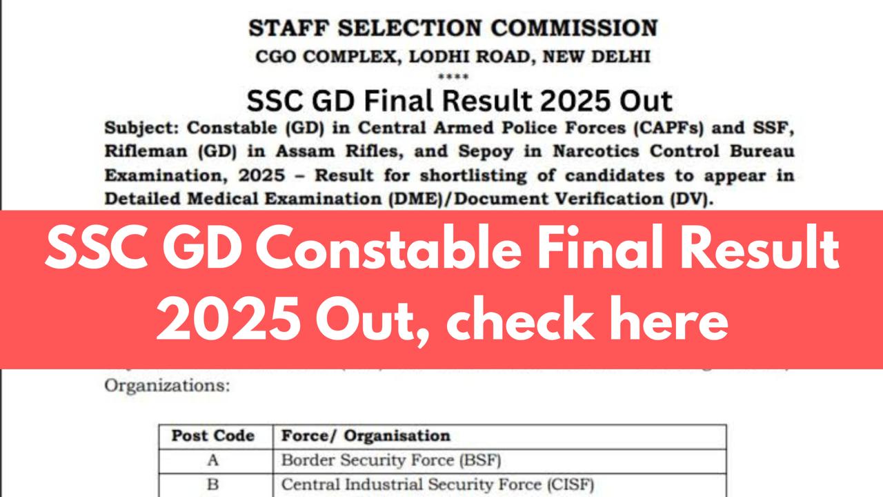 SSC GD Constable Physical Test Result 2025 Out — Check Full Details, Merit List, and Direct Link