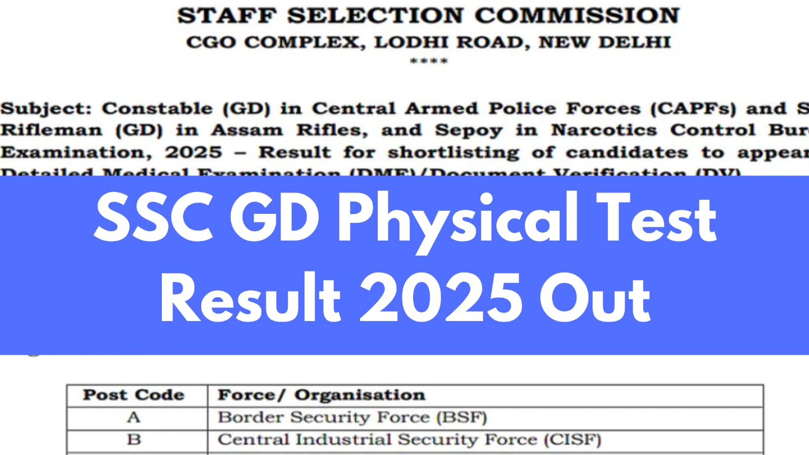 SSC GD Physical Test Result 2025 Out — Check Your SSC GD Constable PETPST Result at ssc.nic.in